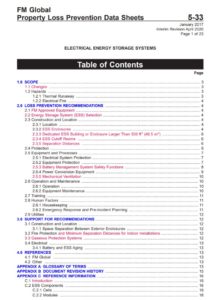 fm global data sheet